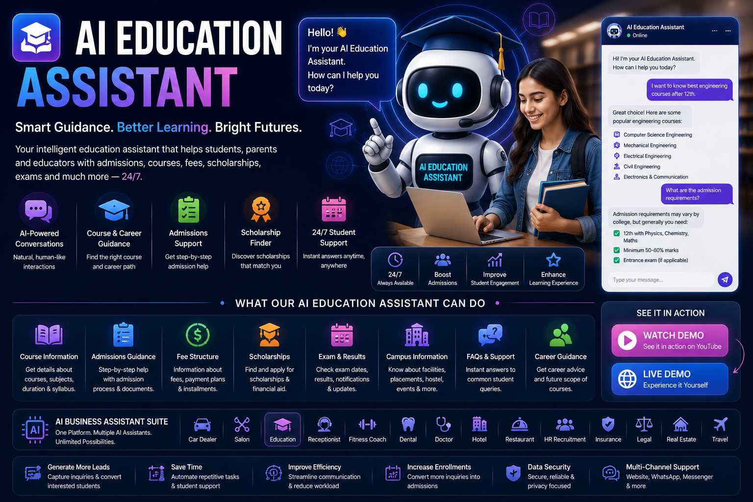 Education